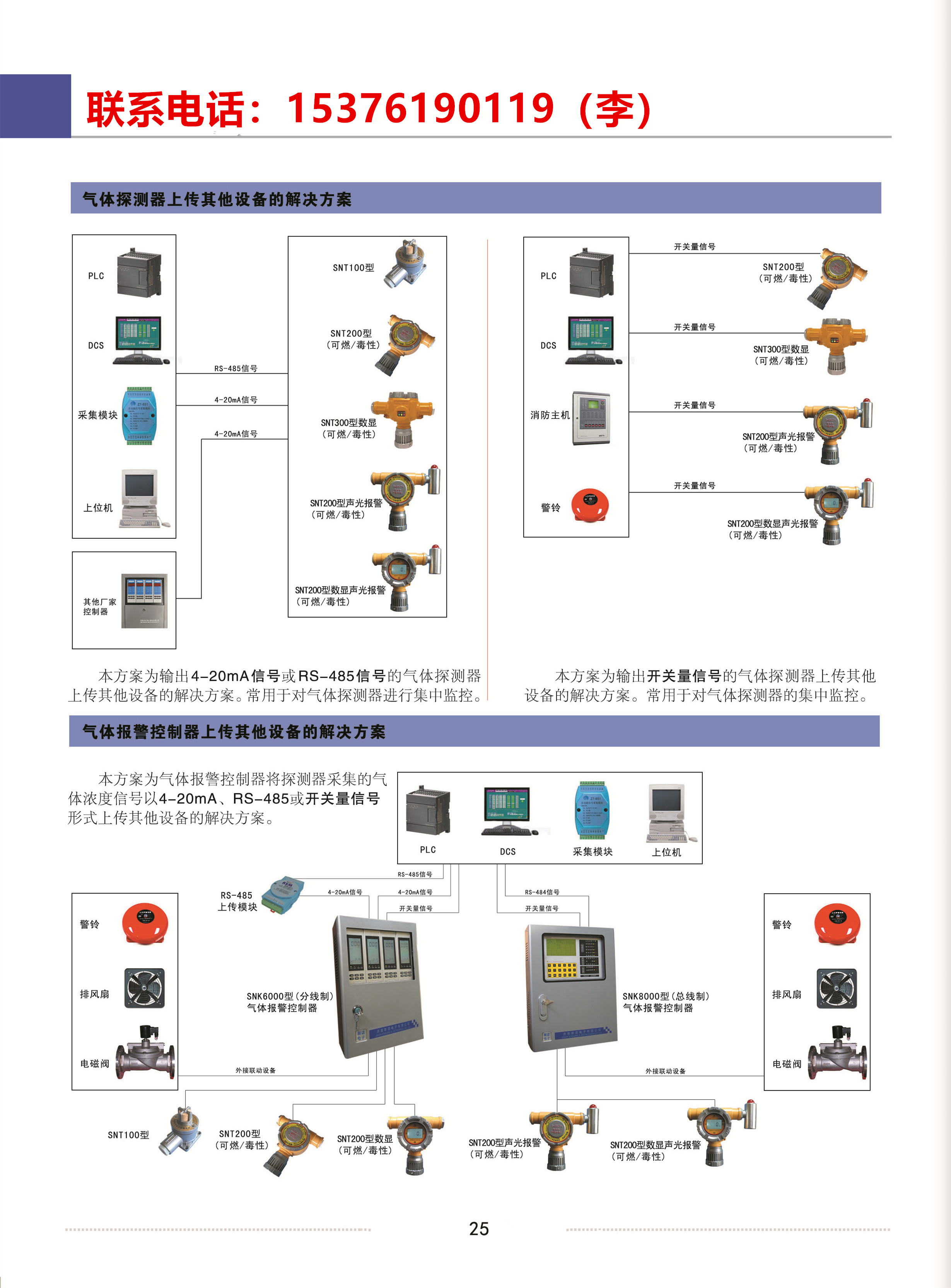 二甲醚泄露報(bào)警器
